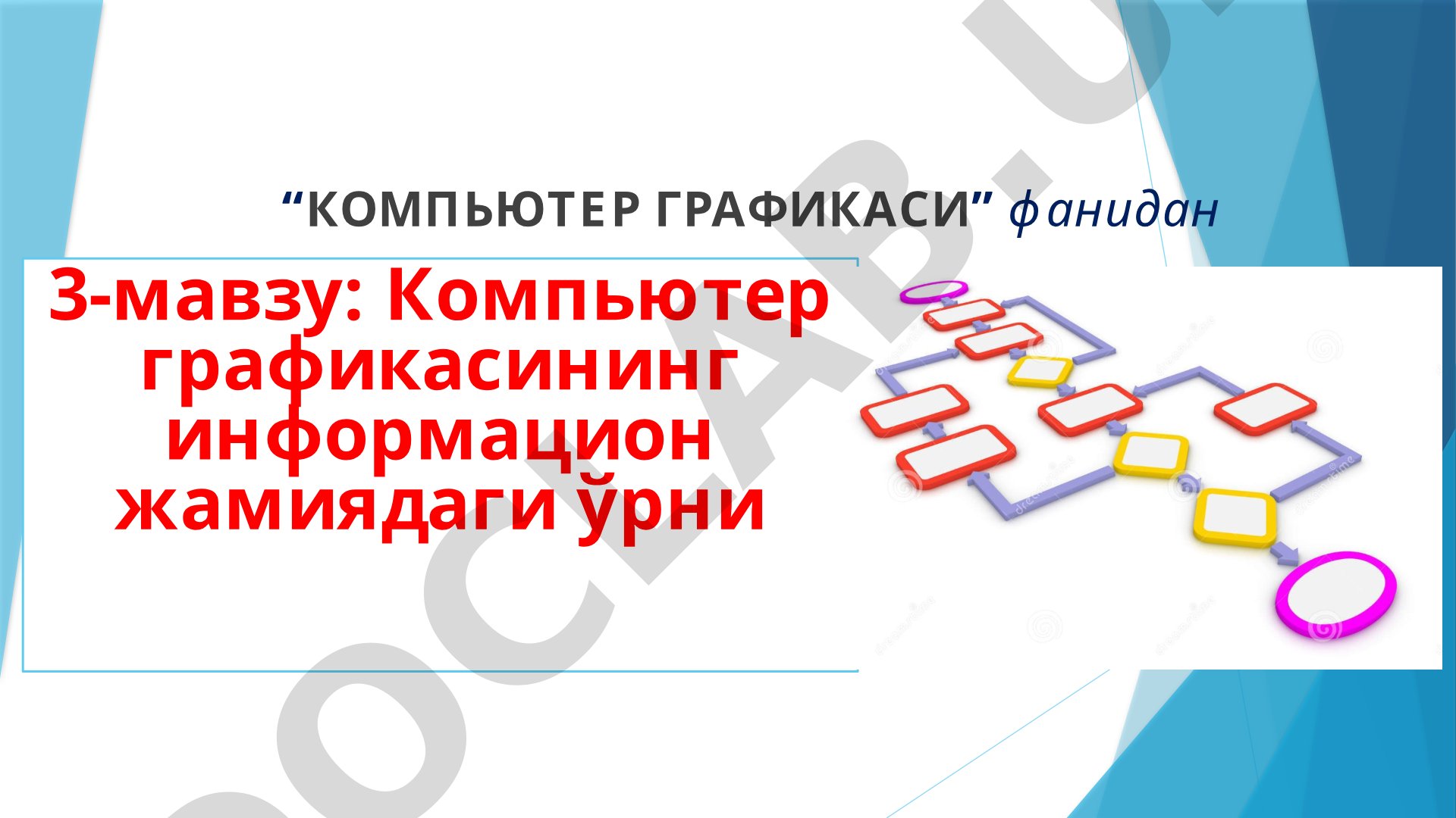 Компьютер графикасининг информацион жамиятдаги ўрни