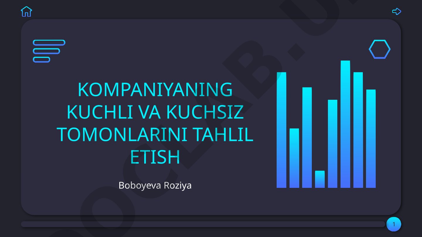 Kompaniyaning kuchli va kuchsiz tomonlarini tahlil etish