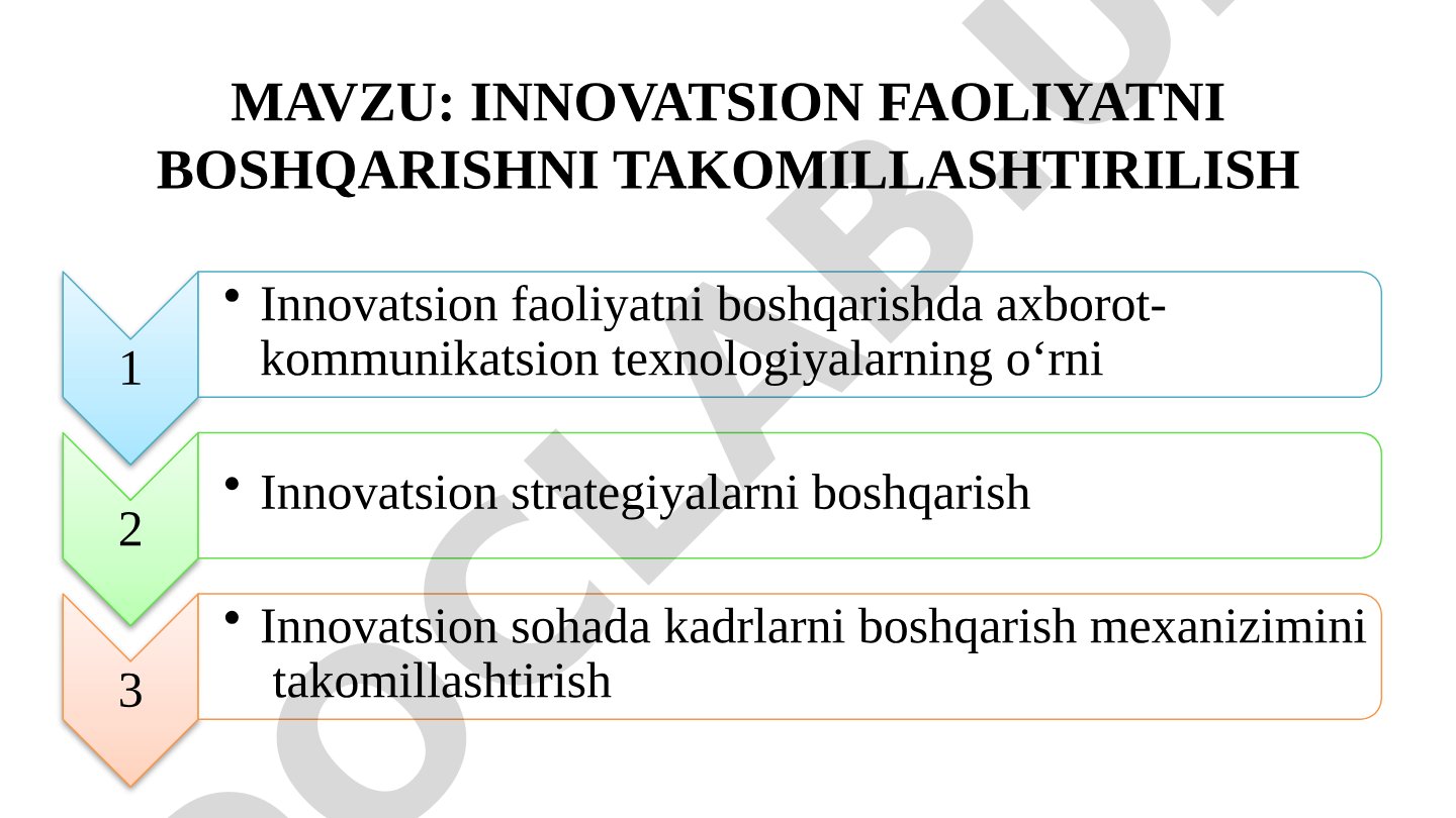 Innovatsion faoliyatni boshqarishni takomillashtirish