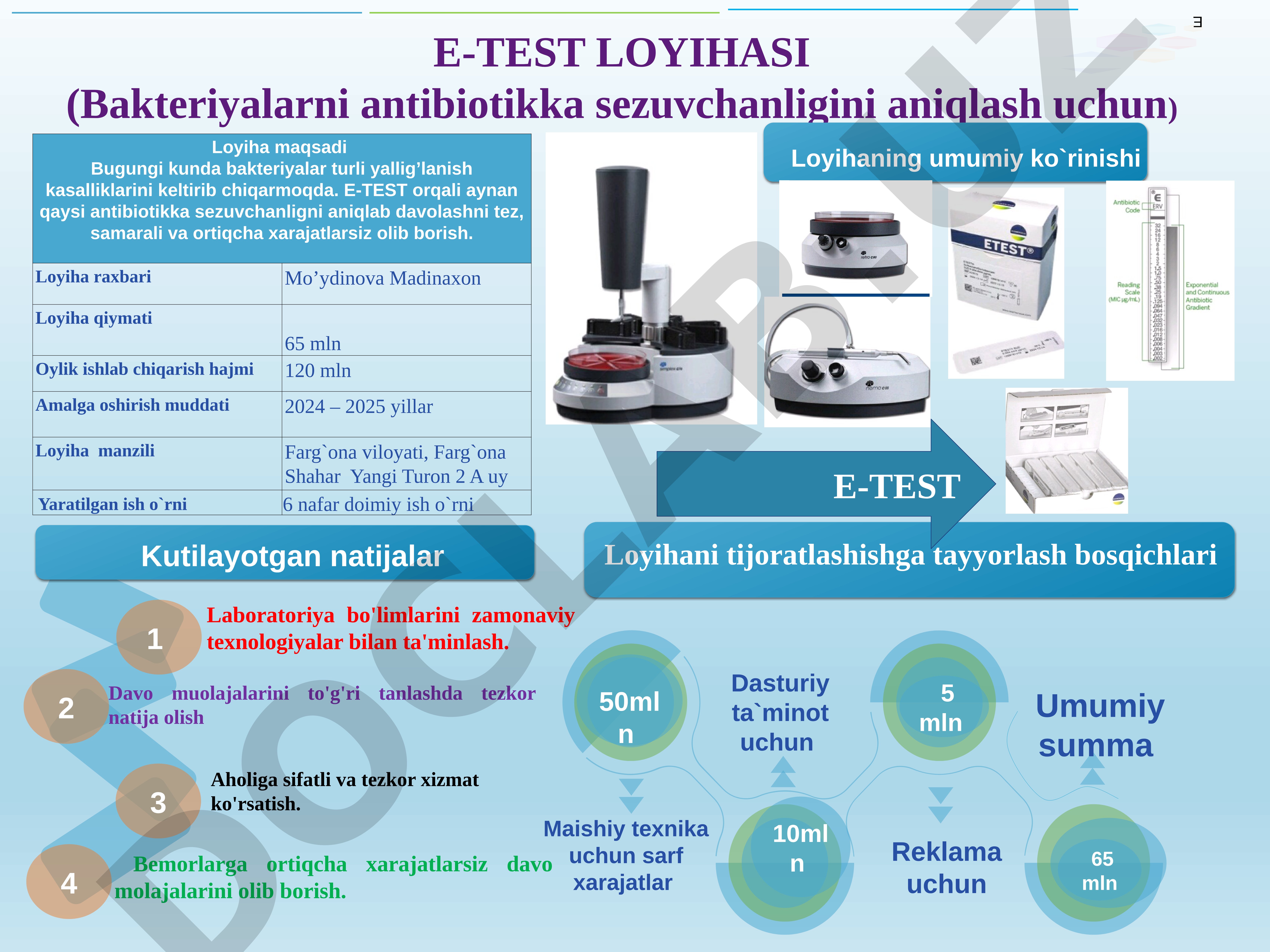 E-TEST loyihasi (Bakteriyalarni antibiotikka sezuvchanligini aniqlash uchun)