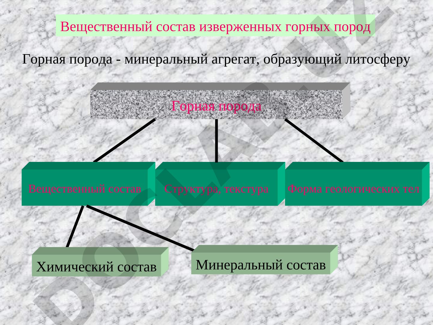 Вещественный состав изверженных горных пород