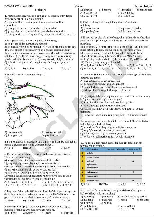 Biologiya va kimyo fanlaridan test savollari