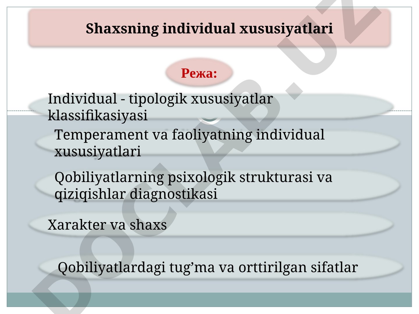 Shaxsning individual xususiyatlari