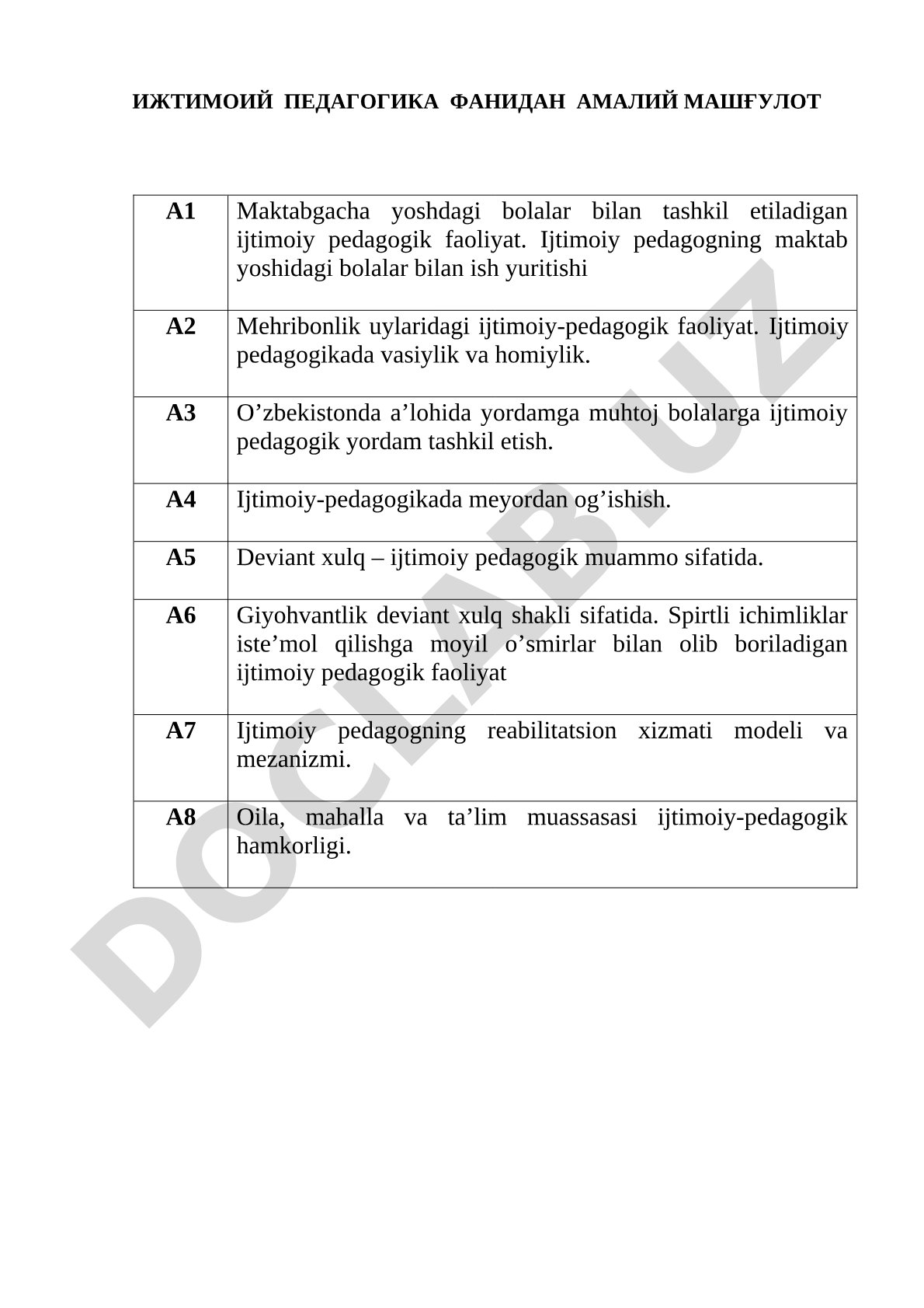 Ijtimoiy pedagogika fanidan amaliy mashg‘ulot