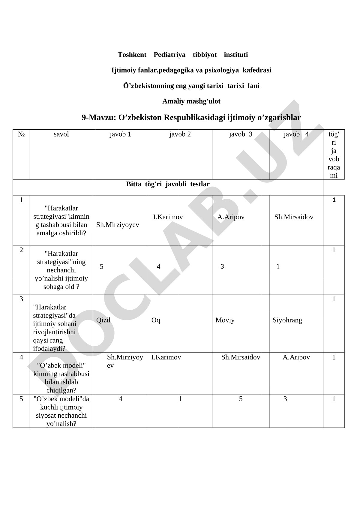 O’zbekiston Respublikasidagi ijtimoiy o’zgarishlar