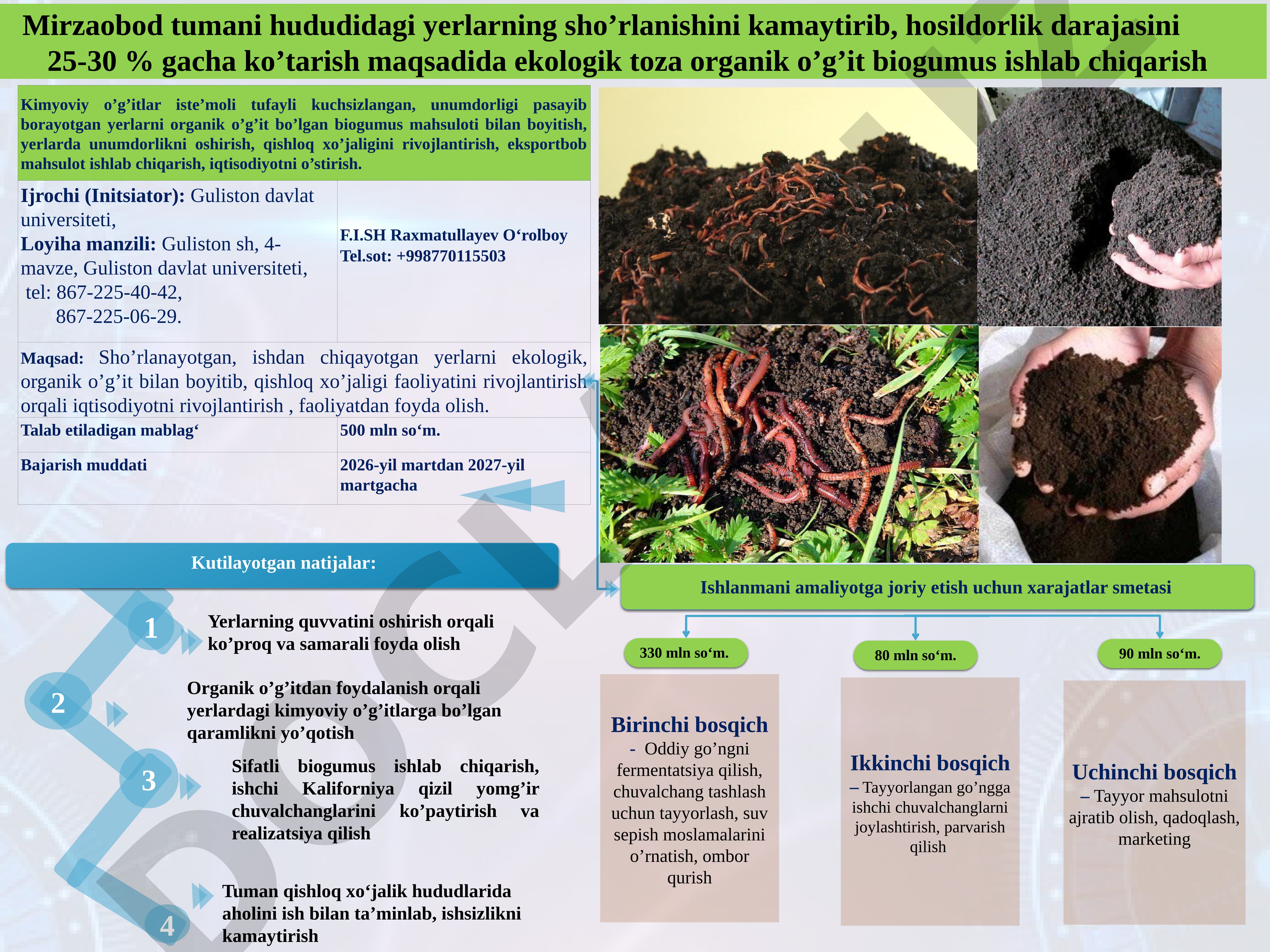 Yerlarni organik o’g’it bo’lgan biogumus mahsuloti bilan boyitish