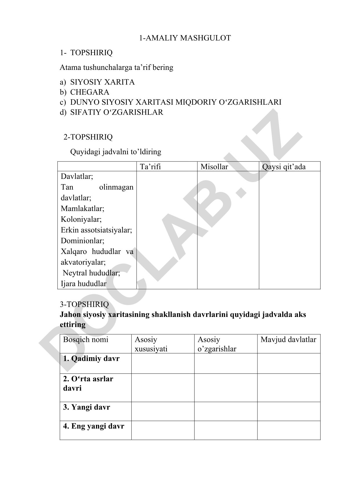 Siyosiy xarita va jahon siyosiy xaritasining shakllanishi