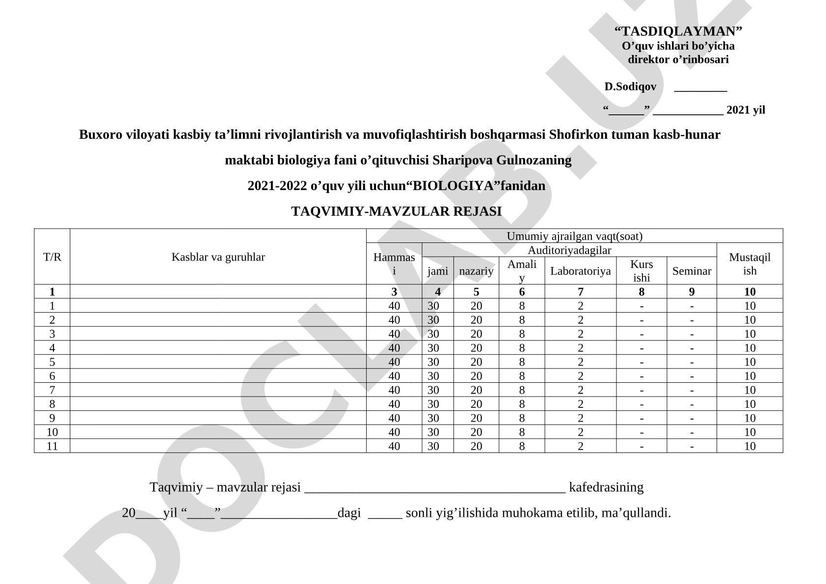 Biologiya fanidan 2021-2022 o'quv yili taqvimiy-mavzular rejasi