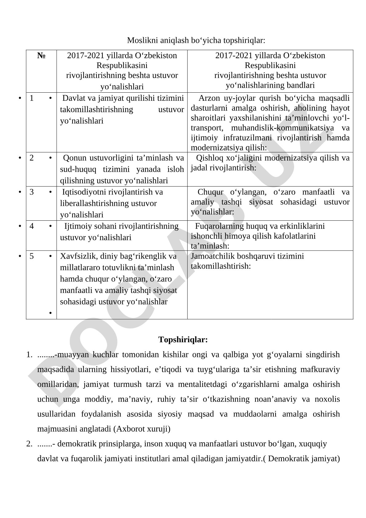 2017-2021 yillarda O‘zbekistonni rivojlantirishning beshta ustuvor yo‘nalishlari bo‘yicha moslik topshiriqlari