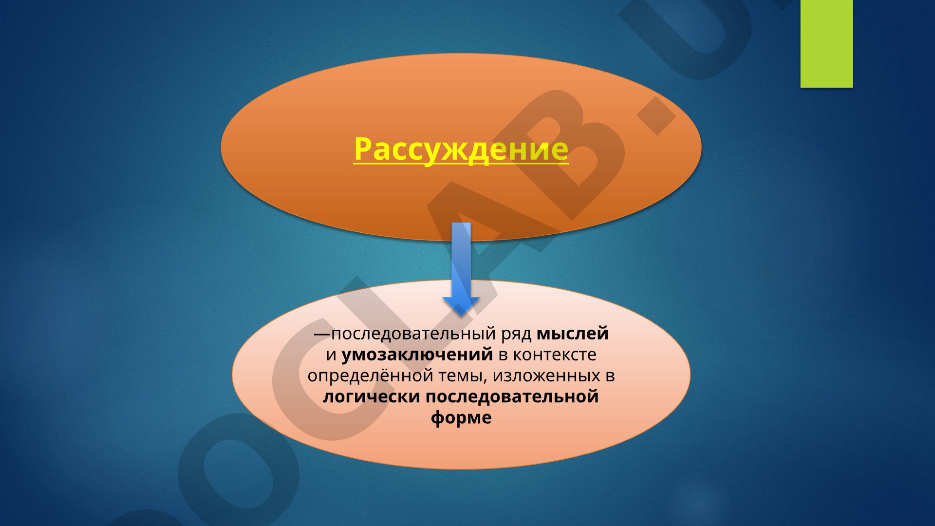 Рассуждение: понятие и структура