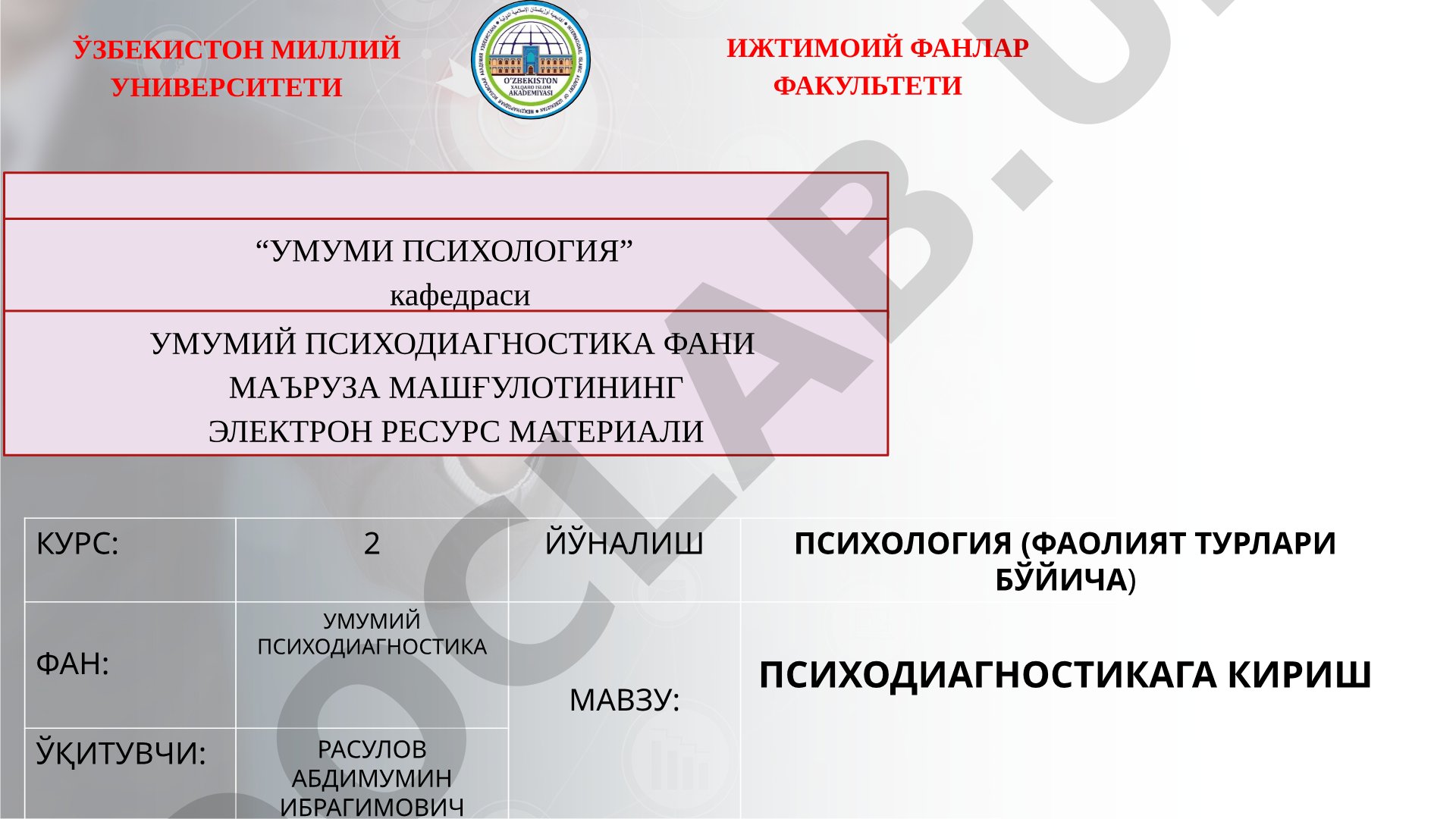 Психодиагностикага кириш