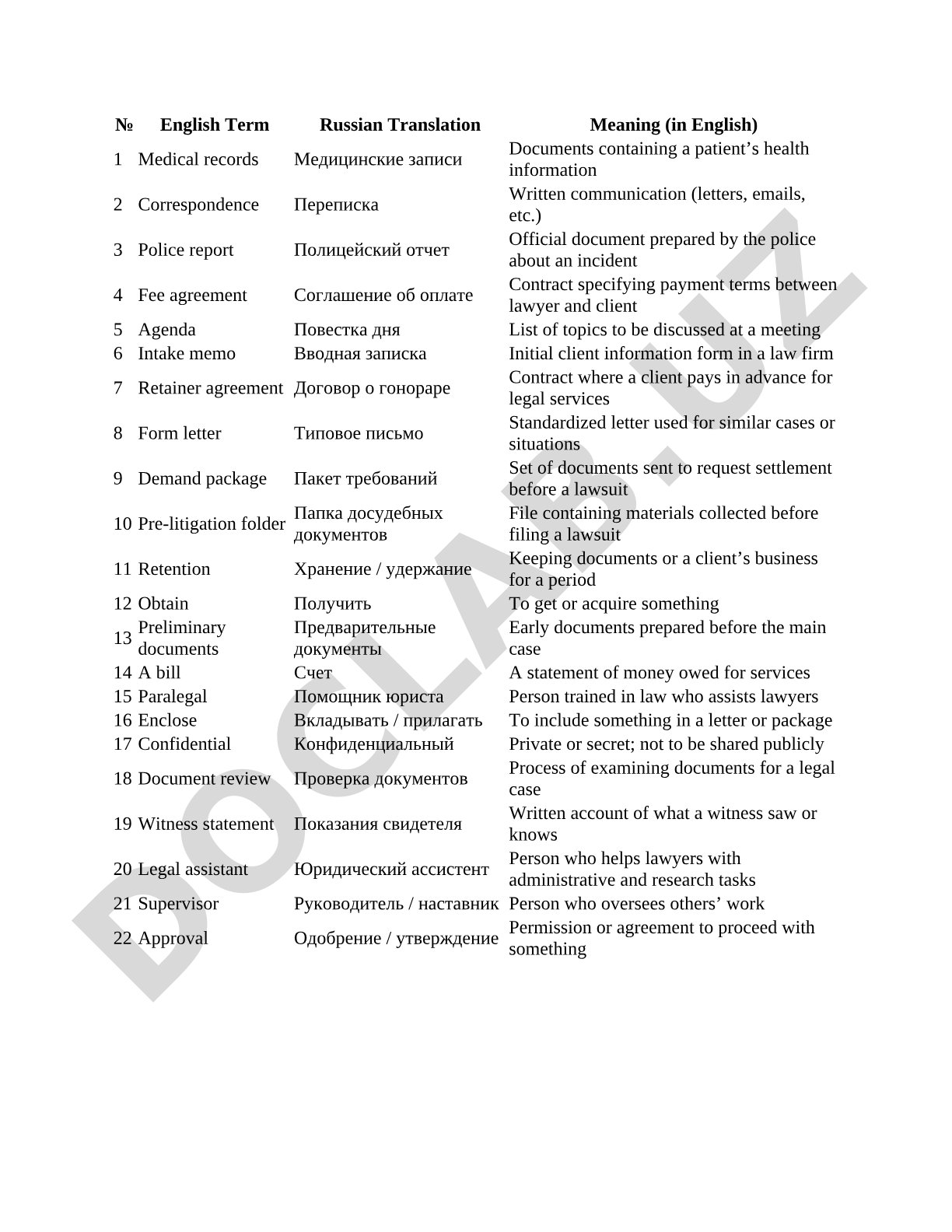 Legal Terminology and Document Types