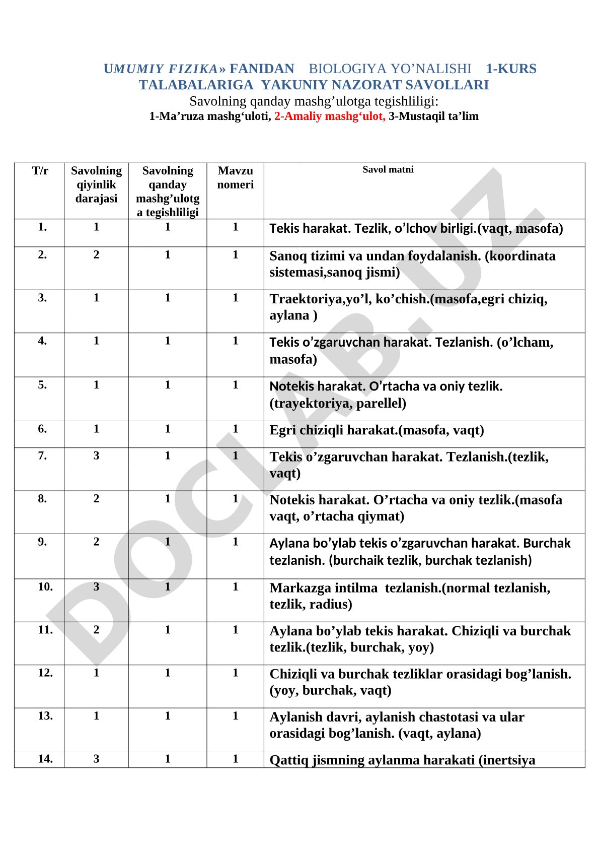 Umumiy fizika fanidan biologiya yo'nalishi 1-kurs yakuniy nazorat savollari