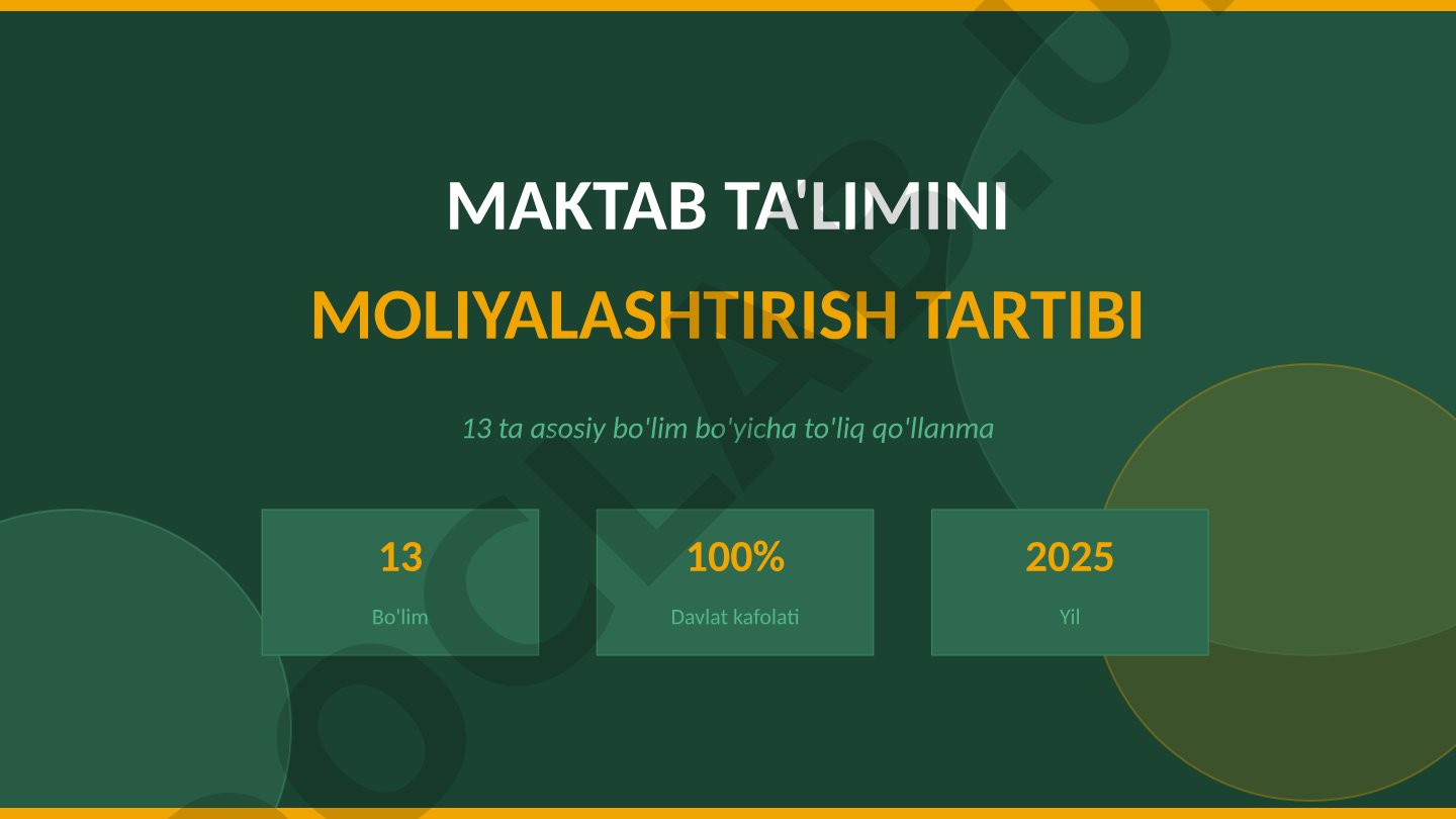 Maktab ta'limini moliyalashtirish tartibi