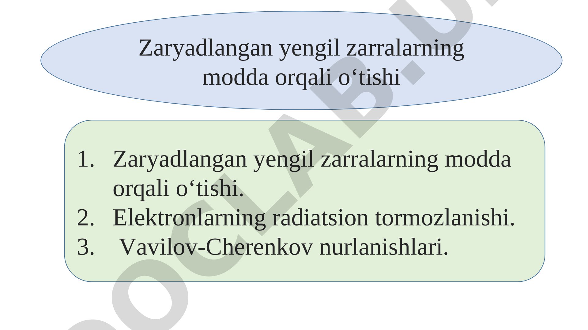 Zaryadlangan yengil zarralarning modda orqali o‘tishi