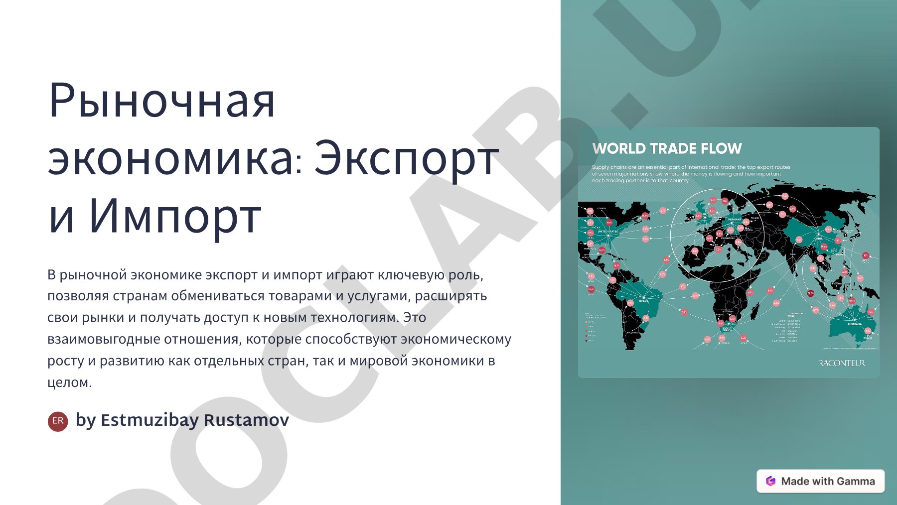 Рыночная экономика: Экспорт и Импорт