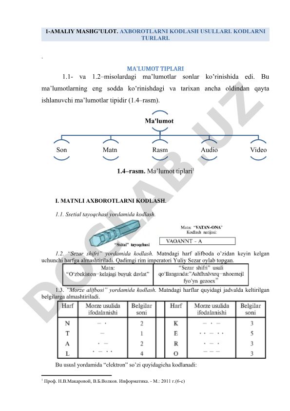 Axborotlarni kodlash usullari va kodlar turlari