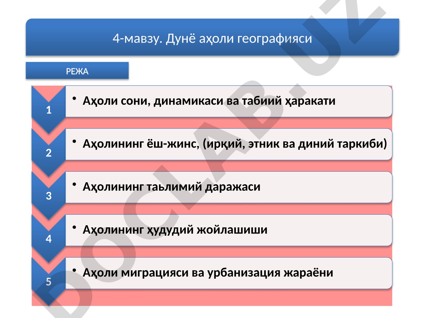 Дунё аҳоли сони, таркиби, миграцияси ва урбанизация жараёнлари