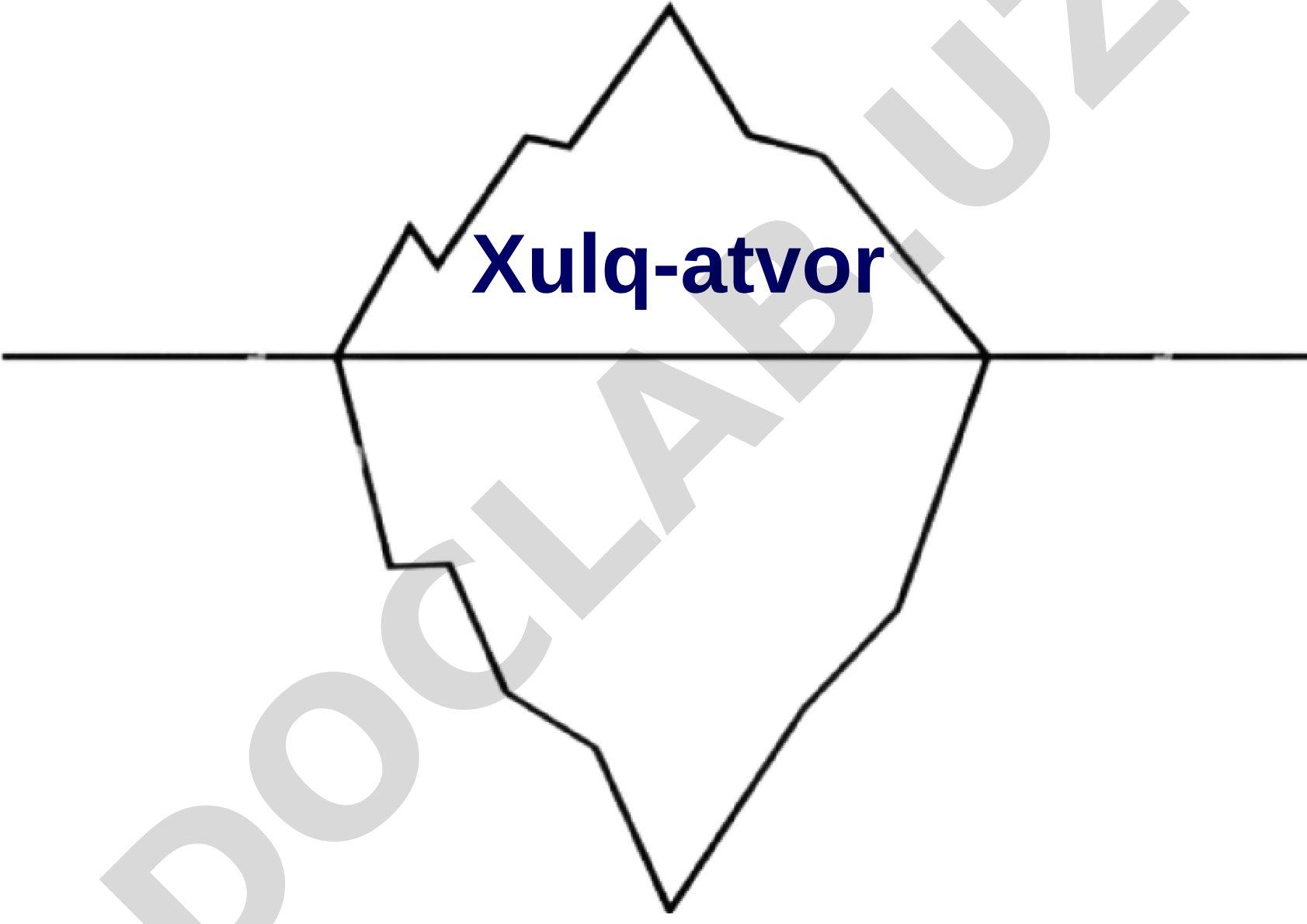 Xulq-atvor