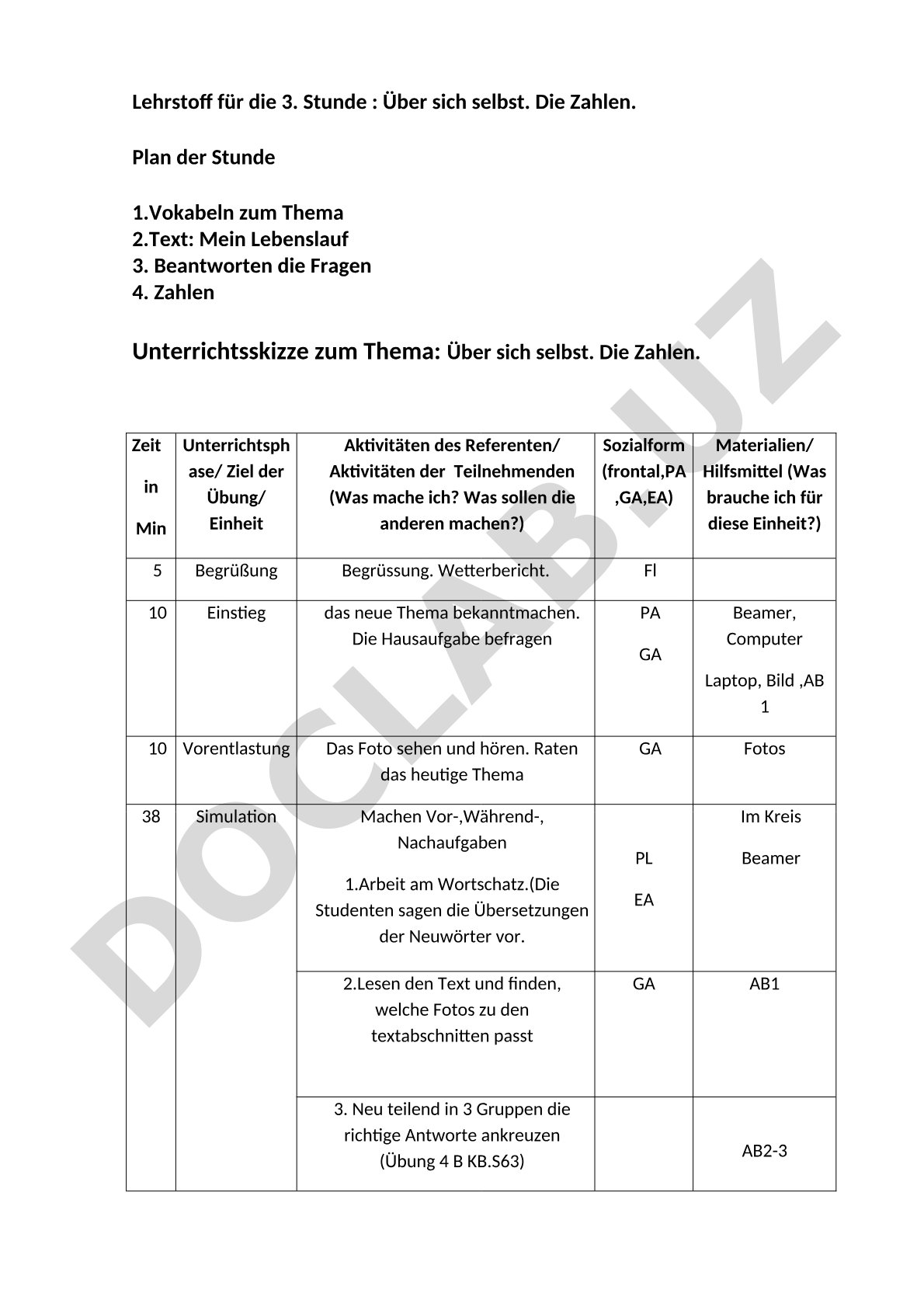 Über sich selbst. Die Zahlen