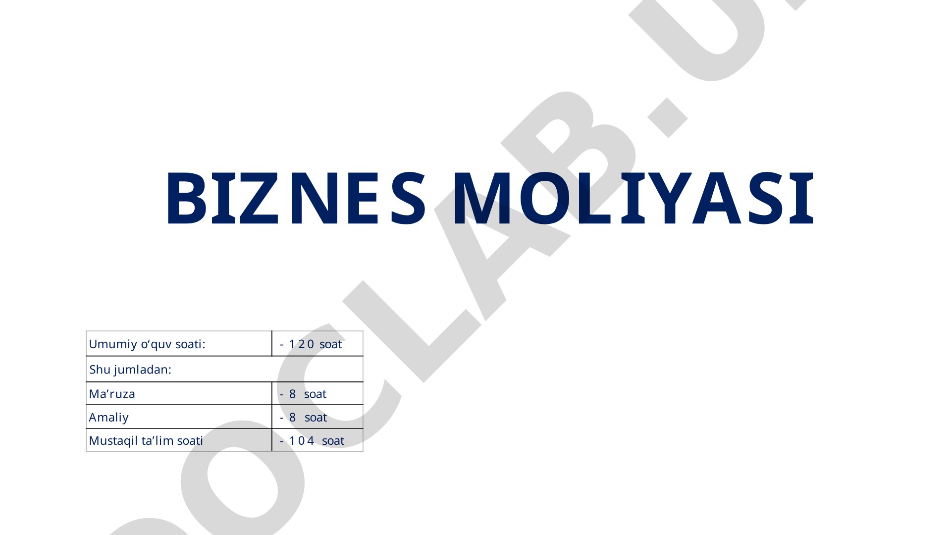 Biznes moliyasi faniga kirish