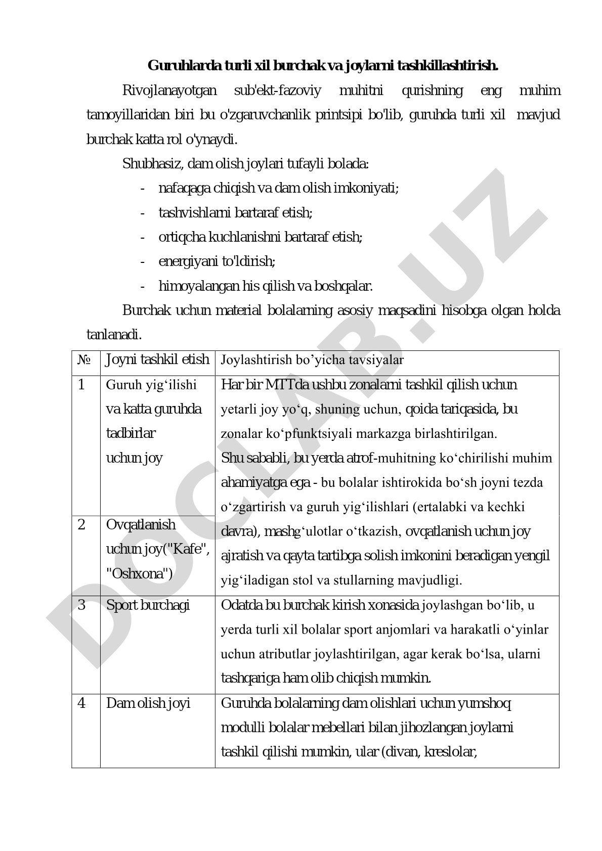 Guruhlarda turli xil burchak va joylarni tashkillashtirish
