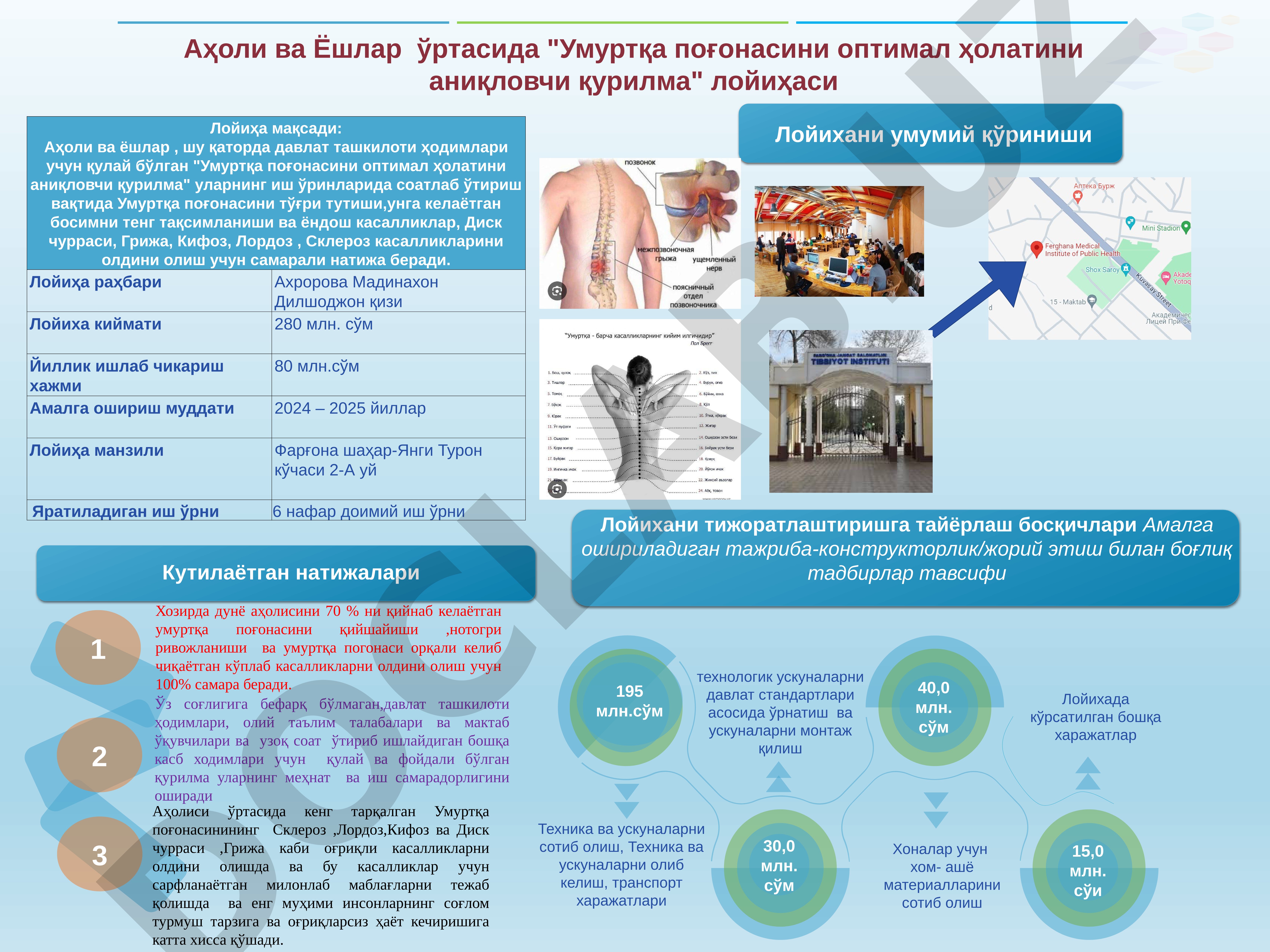 Умуртқа поғонасини оптимал ҳолатини аниқловчи қурилма лойиҳаси
