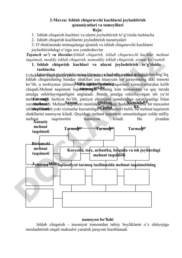 Ishlab chiqaruvchi kuchlarni joylashtirish qonuniyatlari va tamoyillari