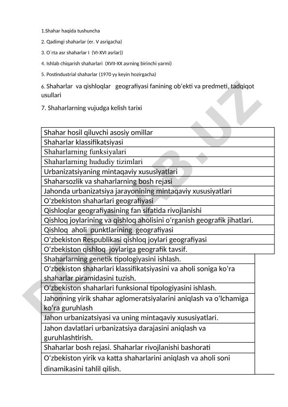 Shaharlar va qishloqlar geografiyasi: tarixiy rivojlanish va zamonaviy jarayonlar