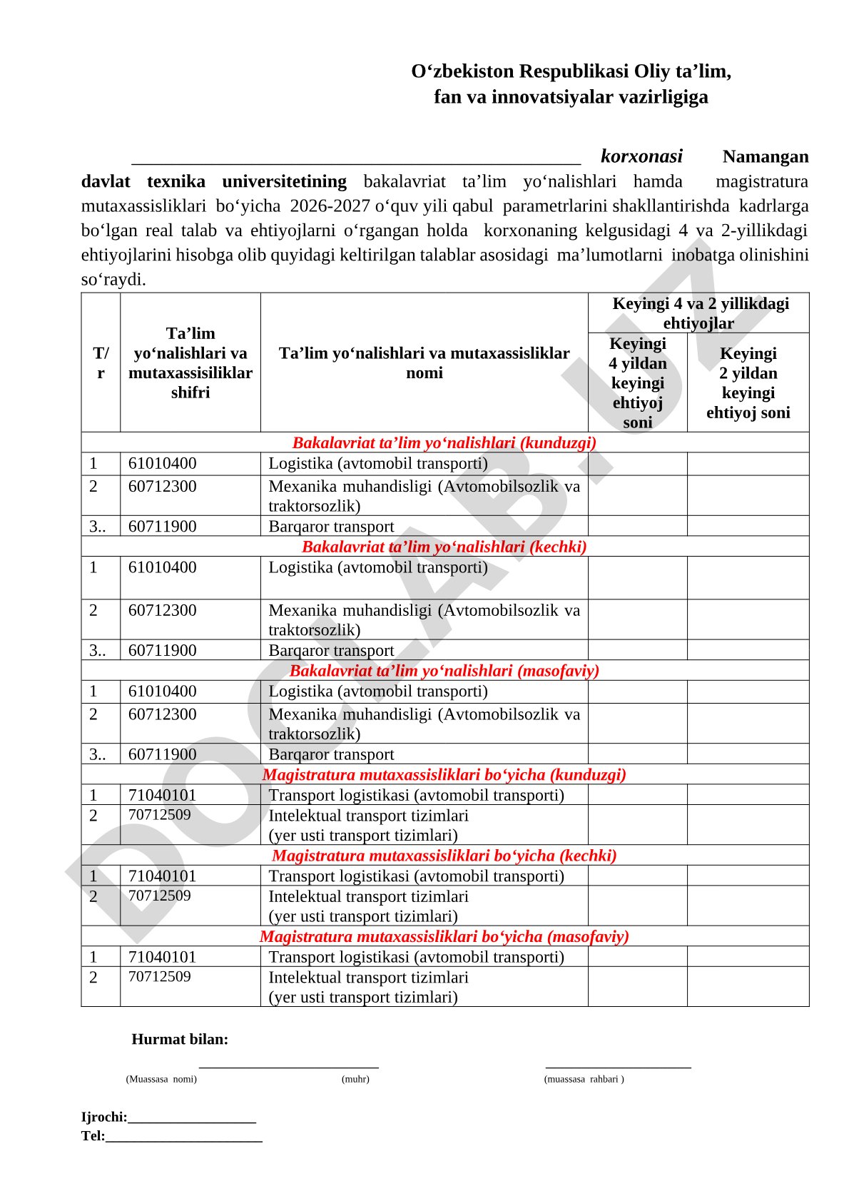 Namangan davlat texnika universiteti 2026-2027 qabul parametrlari uchun kadrlar ehtiyoji