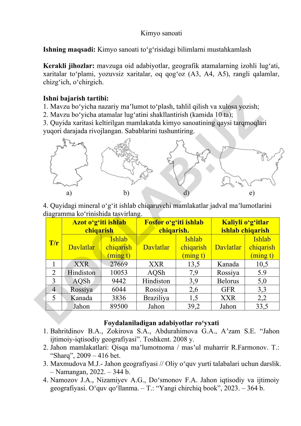 Kimyo sanoati va mineral o'g'itlar ishlab chiqarish