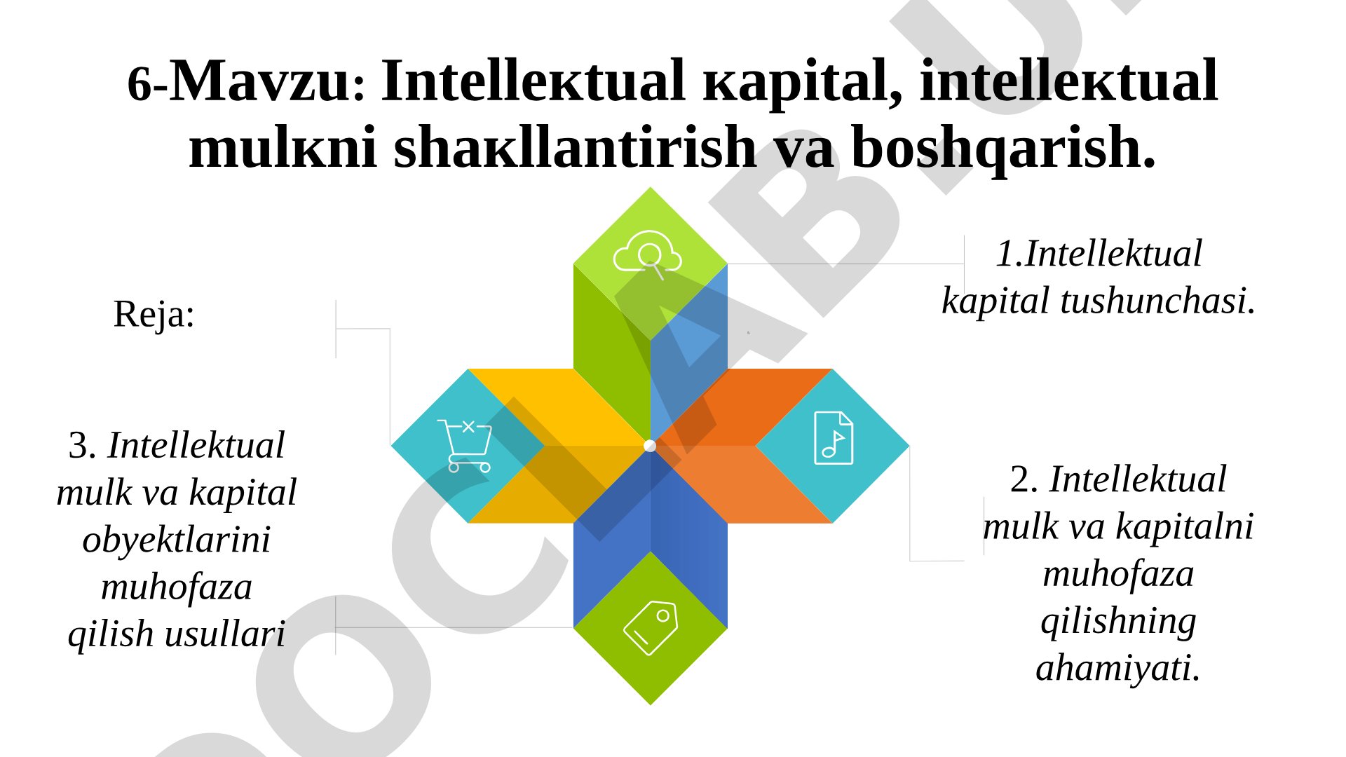 Intellektual kapital, intellektual mulkni shakllantirish va boshqarish