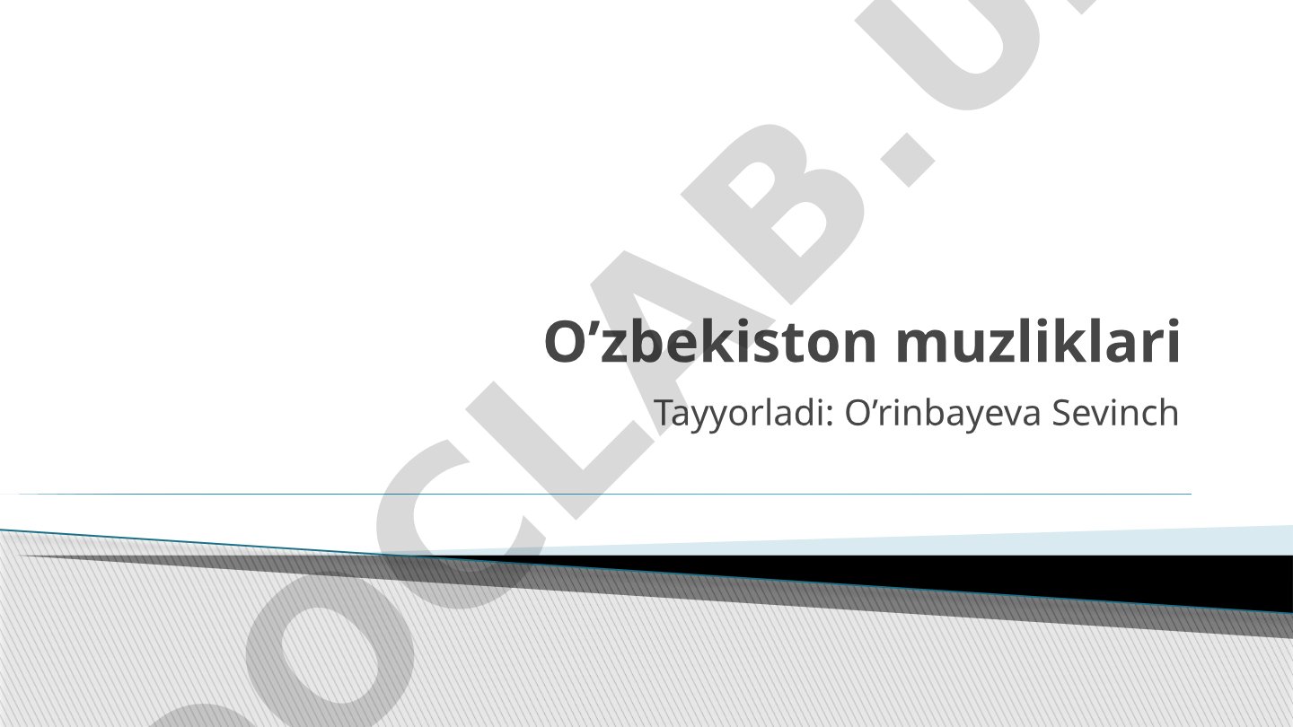 O'zbekiston muzliklari