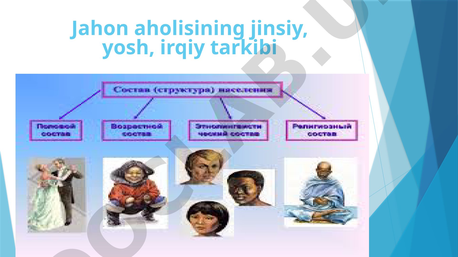 Jahon aholisining jinsiy, yosh, irqiy tarkibi