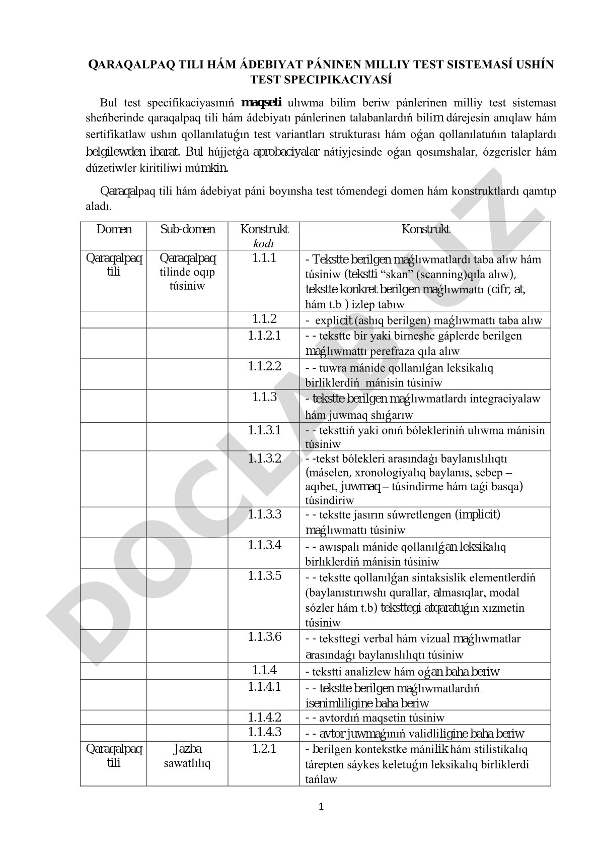QARAQALPAQ TILI HÁM ÁDEBIYAT PÁNINEN MILLIY TEST SISTEMASÍ USHÍN TEST SPECIPIKACIYASÍ