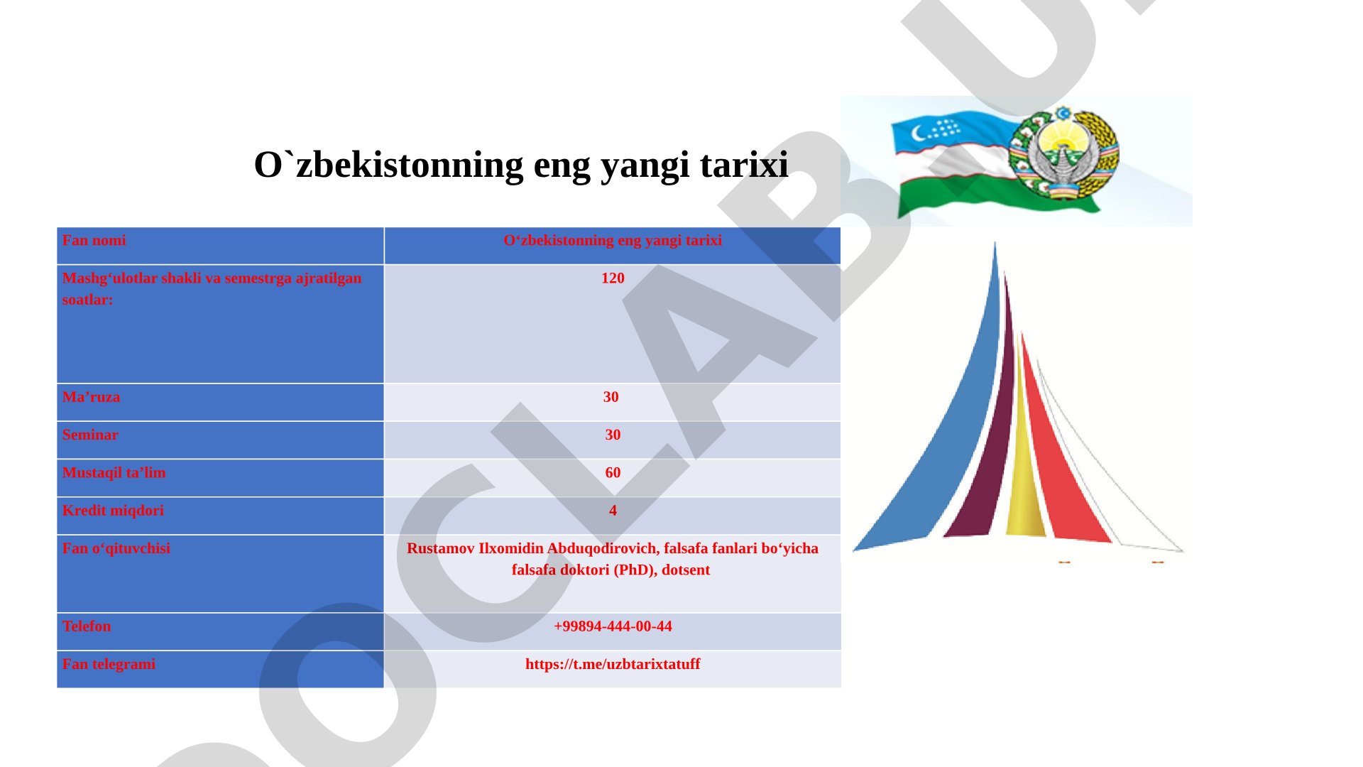O‘zbekistonning eng yangi tarixi