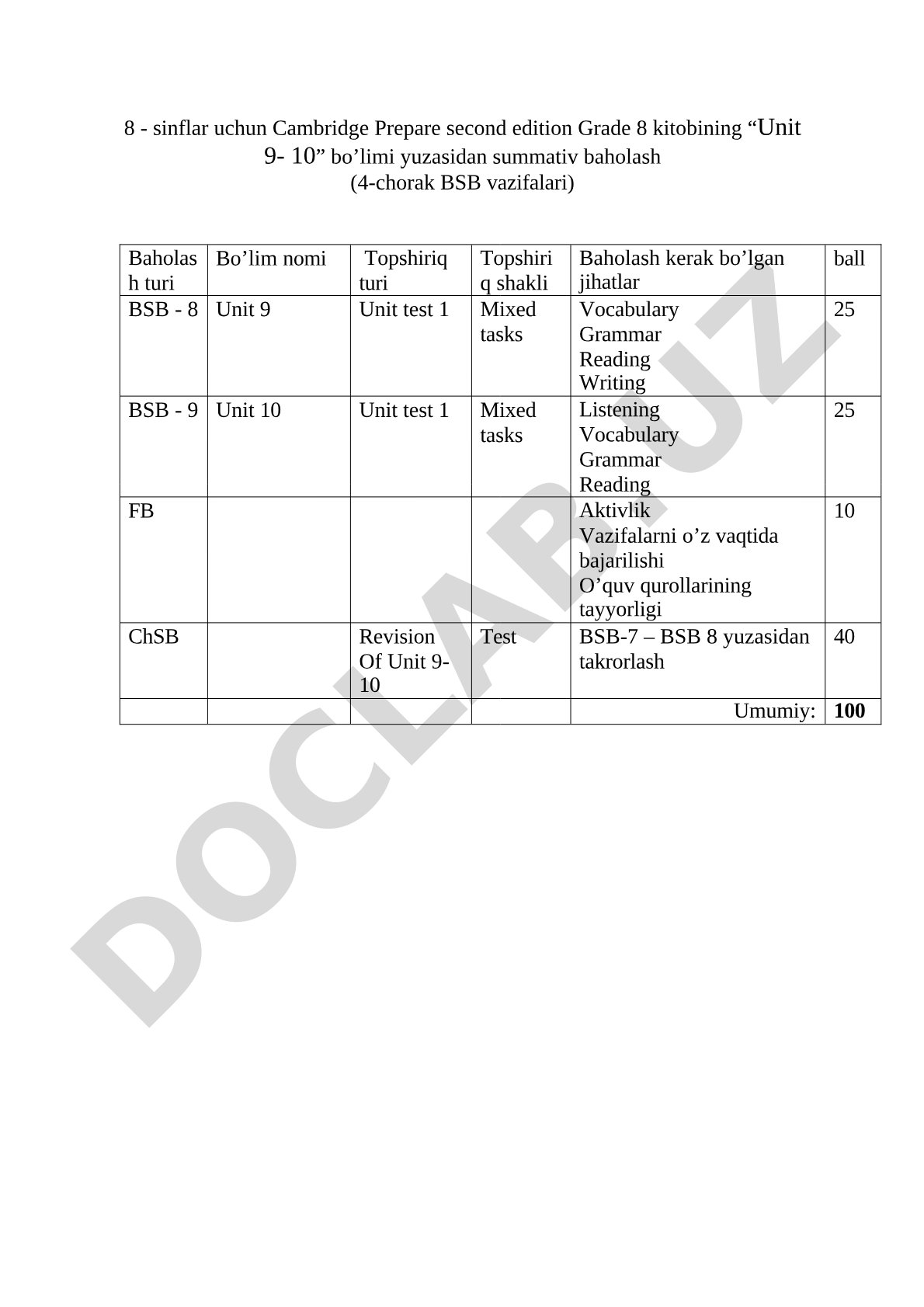 8-sinflar uchun Cambridge Prepare Grade 8 kitobining Unit 9-10 bo'limi yuzasidan summativ baholash