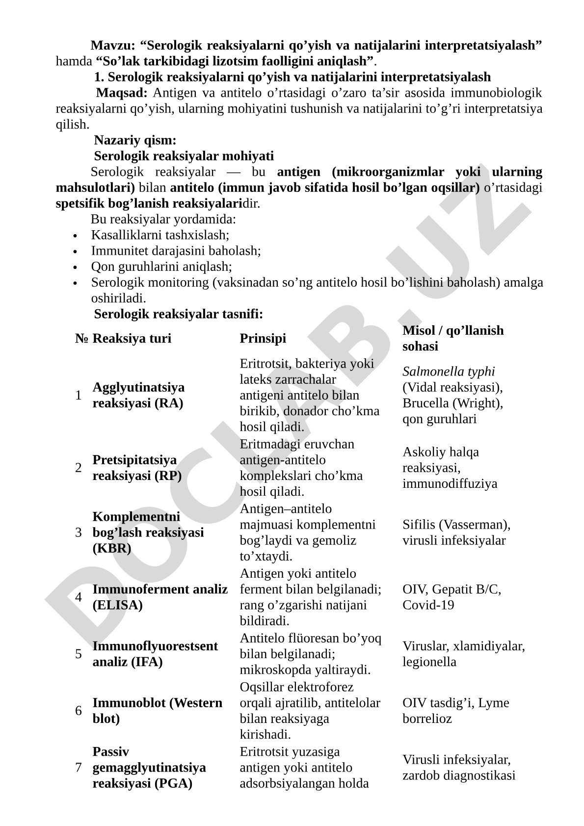 Serologik reaksiyalarni qo'yish va natijalarini interpretatsiyalash hamda so'lak tarkibidagi lizotsim faolligini aniqlash
