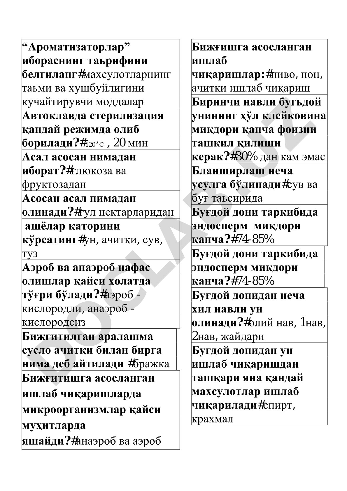 Oziq-ovqat texnologiyasi va mikrobiologiyadan test savollari