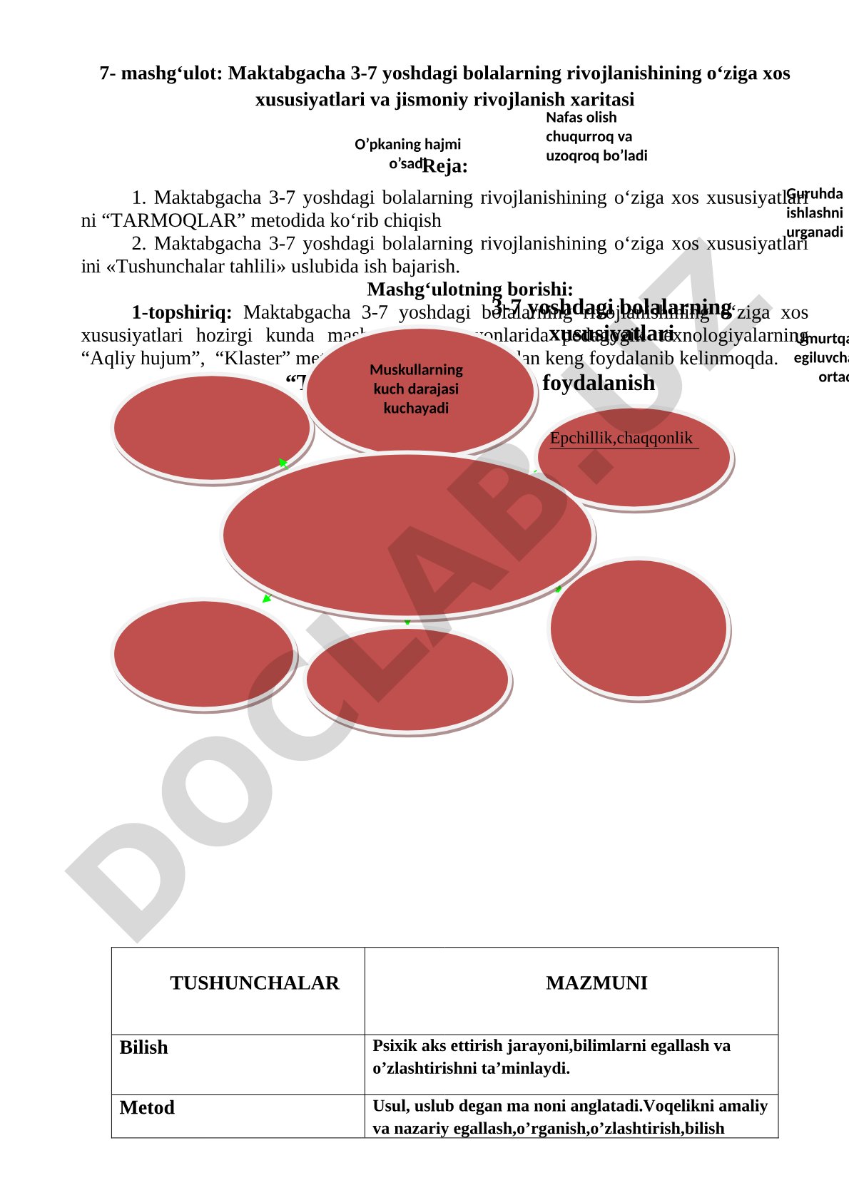 Maktabgacha 3-7 yoshdagi bolalarning rivojlanishining o'ziga xos xususiyatlari va jismoniy rivojlanish xaritasi