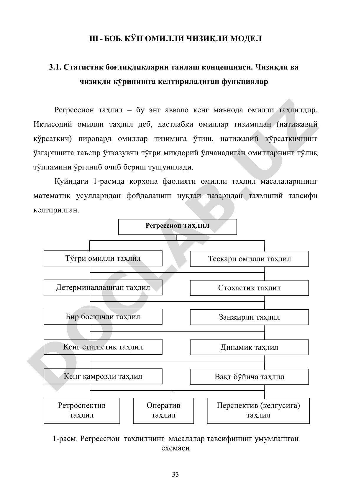 КЎП ОМИЛЛИ ЧИЗИҚЛИ МОДЕЛ