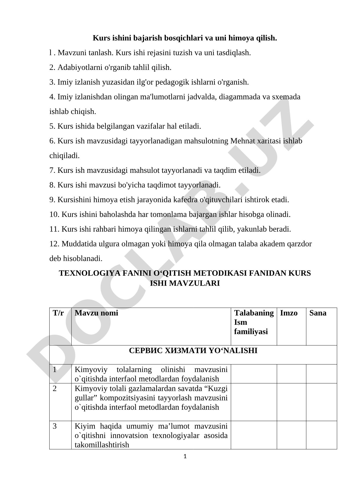 Texnologiya fanini o‘qitish metodikasi