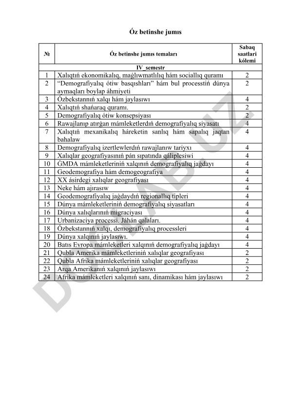 Xalıqlar geografiyası hám demografiyalıq processler