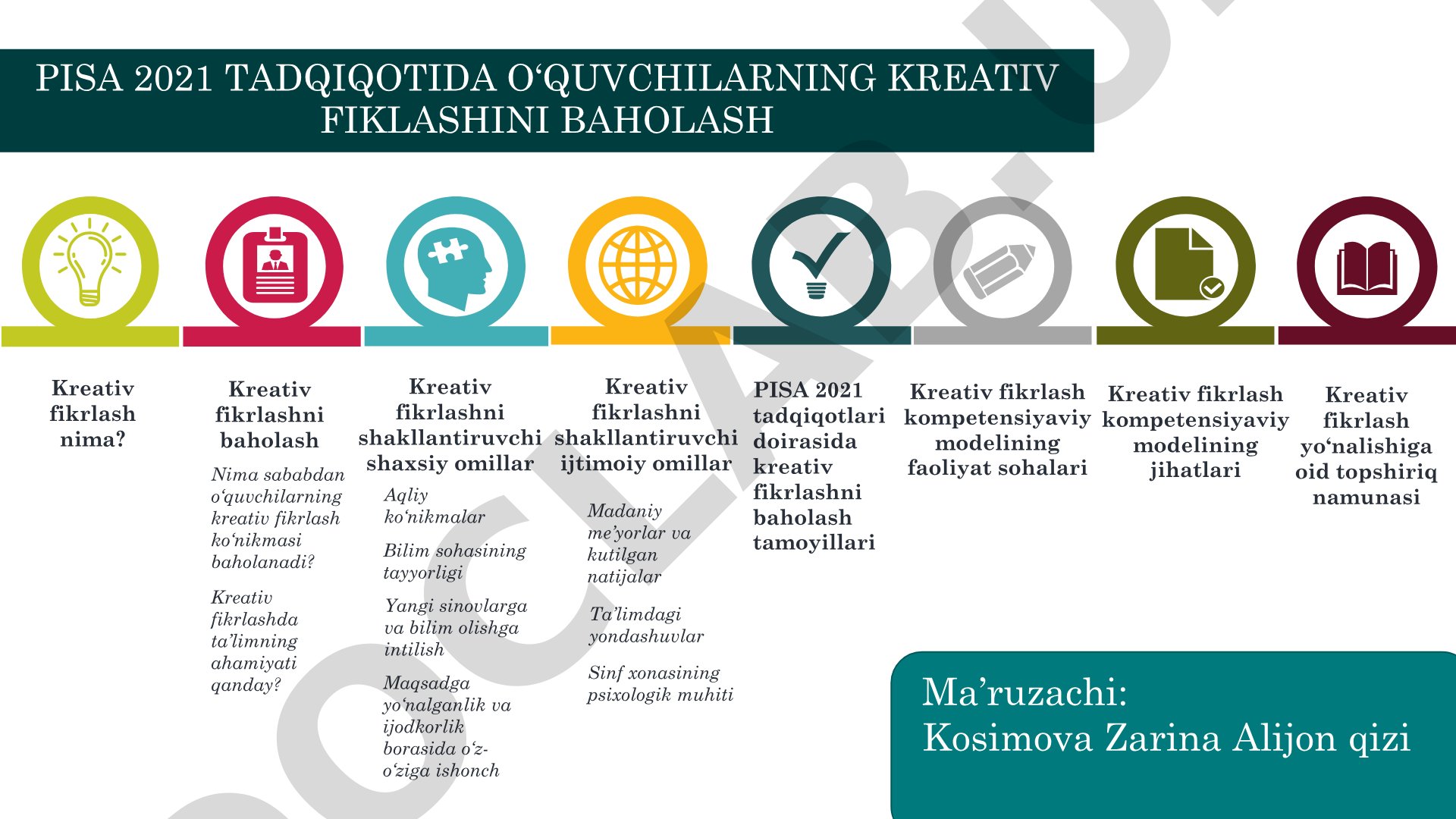 PISA 2021 tadqiqotida o‘quvchilarning kreativ fikrlashini baholash