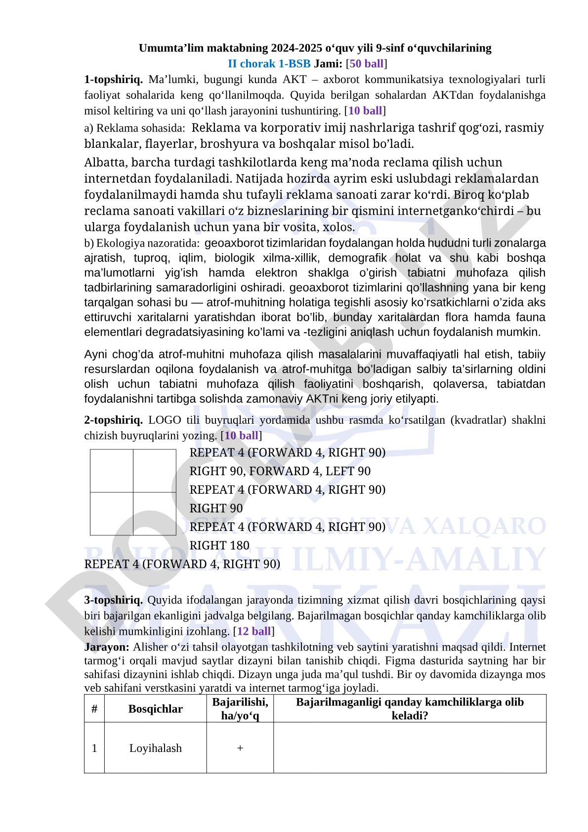 AKTni qo'llash sohalari: reklama va ekologiya nazorati