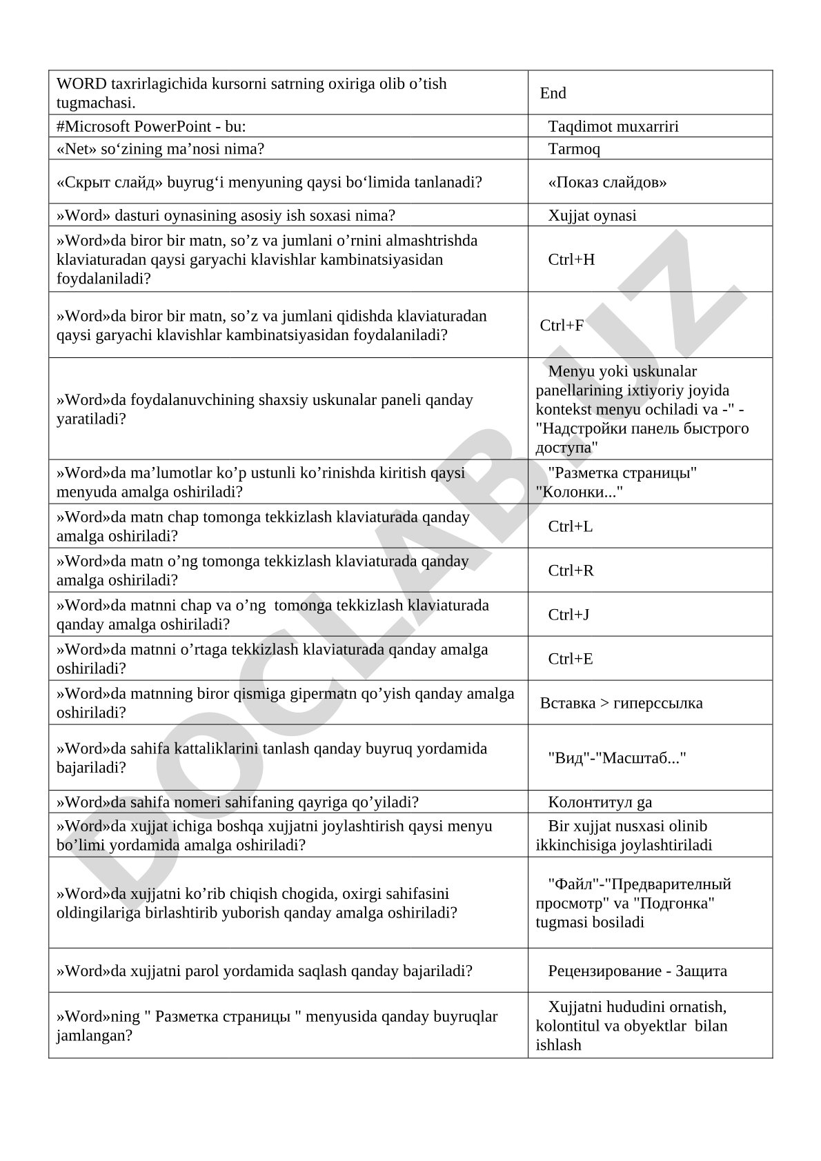Microsoft Word va PowerPoint bo'yicha savollar