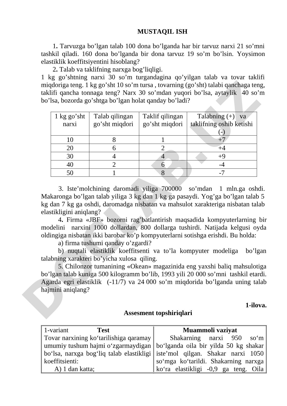 Talab va taklif elastikligi masalalari