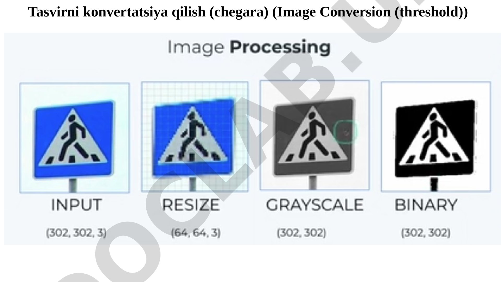 Tasvirni konvertatsiya qilish va rang nazariyasi