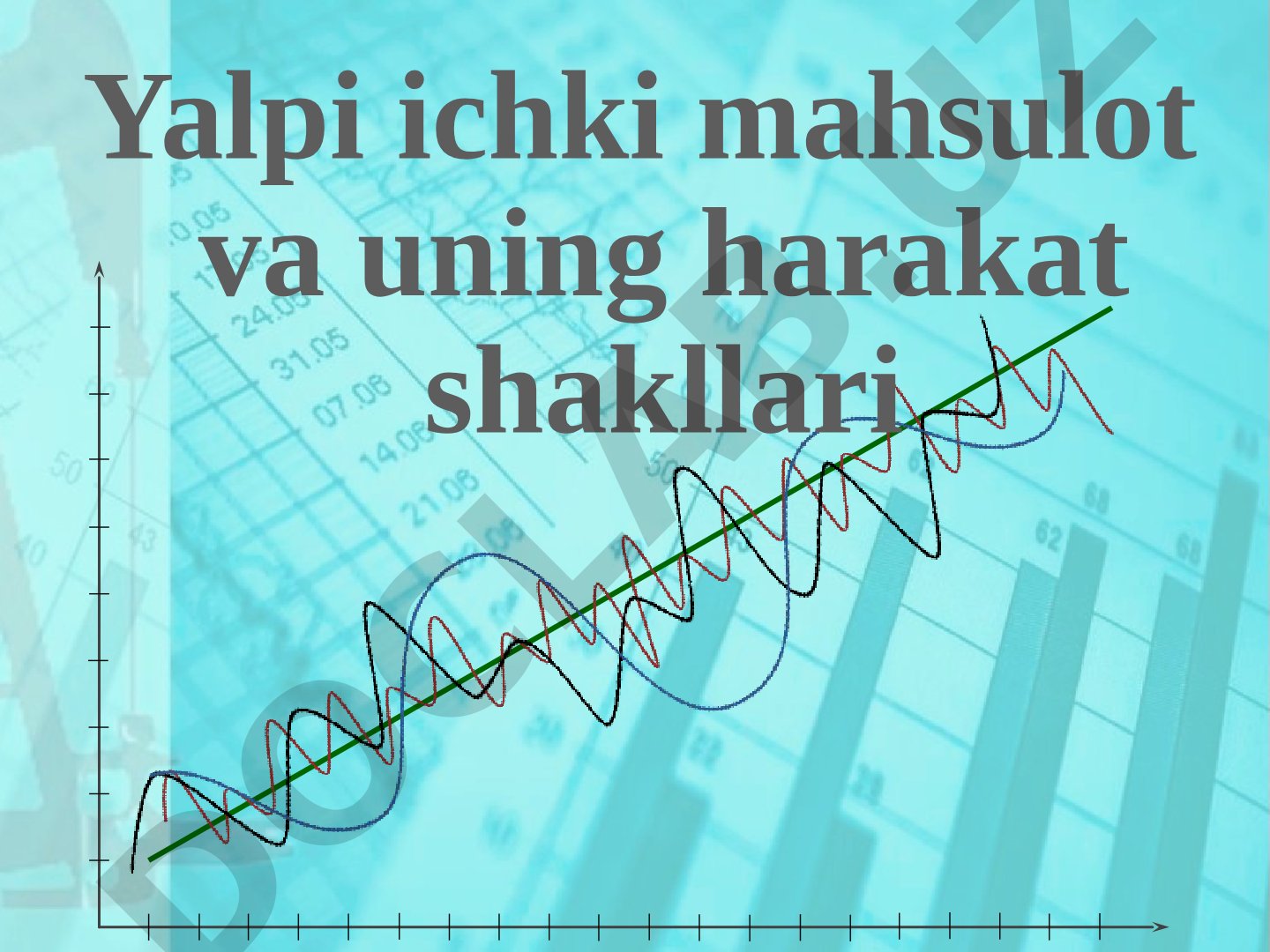 Yalpi ichki mahsulot va uning harakat shakllari