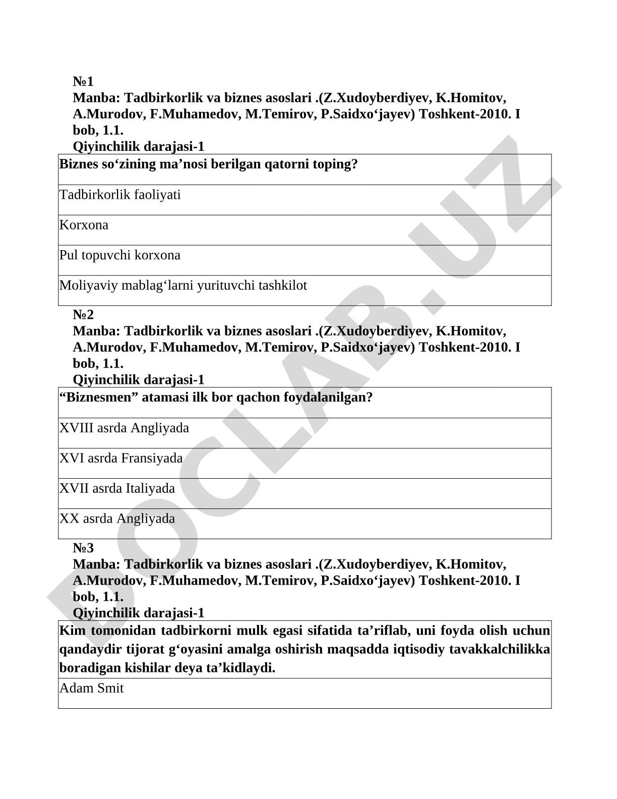 Tadbirkorlik va biznes asoslari test savollari